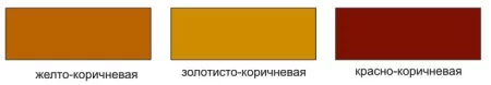 Фото эмаль раскрас алкидная для пола красно-коричневая (бан.2,8кг)