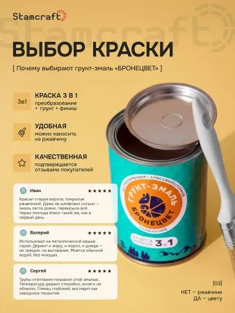 Фото грунт-эмаль бронецвет красная (бан 0,9 кг/6 шт)