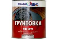 Купить Грунтовки Воронеж Россия. Интернет-магазин краски, грунтовки, эмали, деревозащитные составы, кузнечные краски с доставкой по г. Воронеж и другим городам России. Стамкрафт