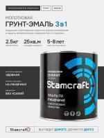 Купить Эмаль с молотковым эффектом Воронеж Россия. Интернет-магазин краски, грунтовки, Mister HardMax эмали с молотковым эффектом, деревозащитные составы, кузнечные краски с доставкой по г. Воронеж и другим городам России