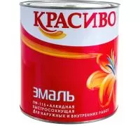 Купить Эмали Воронеж Россия. Интернет-магазин краски, грунтовки, эмали, деревозащитные составы, кузнечные краски с доставкой по г. Воронеж и другим городам России. Стамкрафт